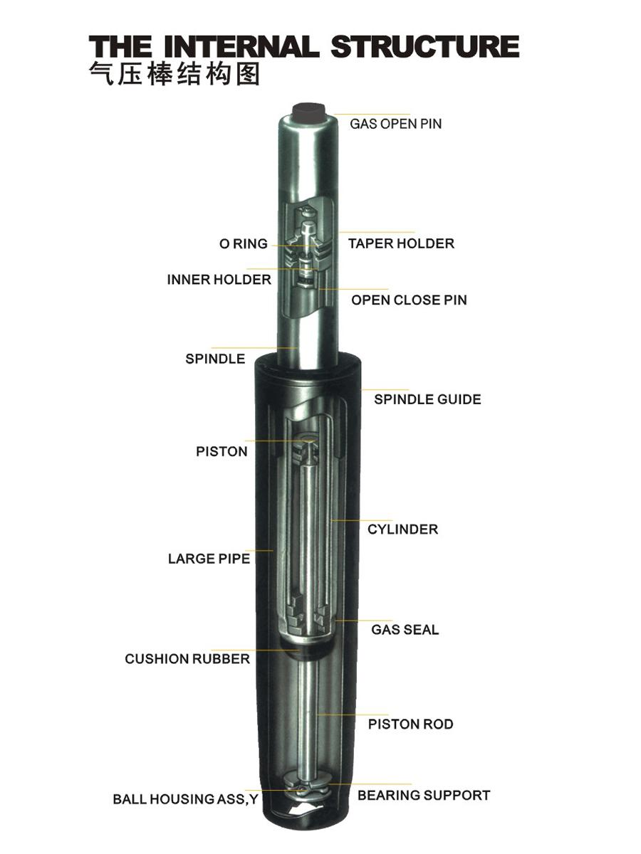 GAS LIFT DRAWING(2).png